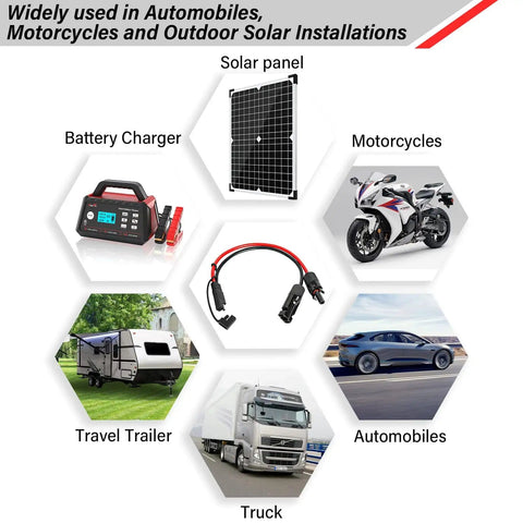 Beefed-Up Heavy Duty 20 Feet 10AWG Solar Panel To SAE Adapter Cable for various applications including RVs and motorcycles.