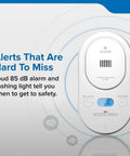 Front view of Carbon Monoxide Detector With Plug In Power And Battery Backup, Easy Read Backlit Digital Display, 85 dB Alarm