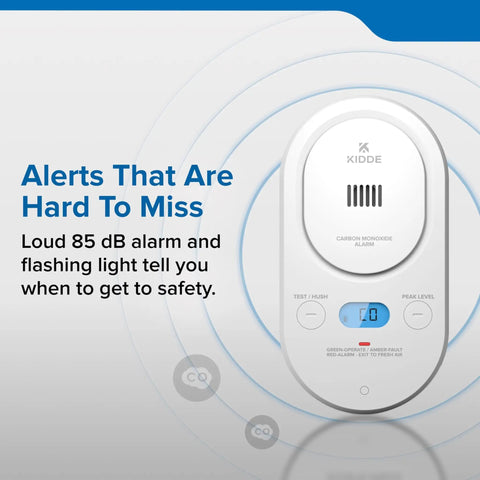 Front view of Carbon Monoxide Detector With Plug In Power And Battery Backup, Easy Read Backlit Digital Display, 85 dB Alarm