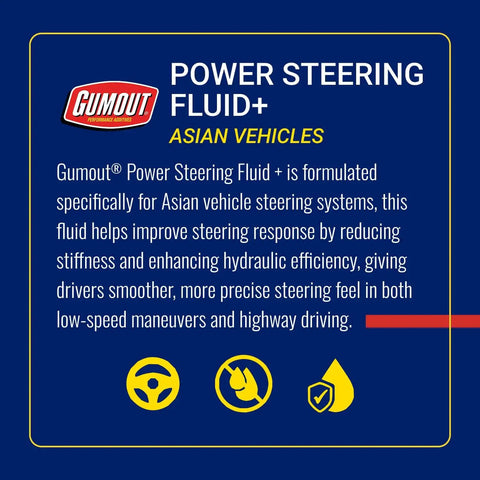 Power Steering Fluid Plus For Asian Vehicles 32 Fl Oz Bottle Keeps It Smooth And Responsive Steering By Reducing Stiffness And Boosting Hydraulic Efficiency For Honda Acura Toyota And Other Asian Cars