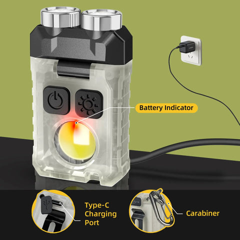 1200 Lumen Mini USB C Rechargeable Flashlight With Clip for Pocket EDC showing battery indicator and Type-C charging port