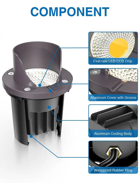 Components of Low Voltage Landscape Lighting Kit With 12W LED In Ground Well Lights 12 Pack Ultra Bright 3000K Warm White