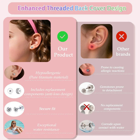 G23 Titanium Screw Back Earring Set Featuring White Cubic Zirconia Studs Crafted For Sensitive Ears With Nickel Free Implant Grade Build Straight Up Comfy Lowkey Perfect Daily Go To Pick, showing enhanced threaded back design.