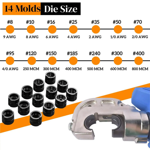 14 Die Set for Built Like A Tank 15 Ton Hydraulic Crimping Tool showing sizing from 9 AWG to 800 MCM for professional use.
