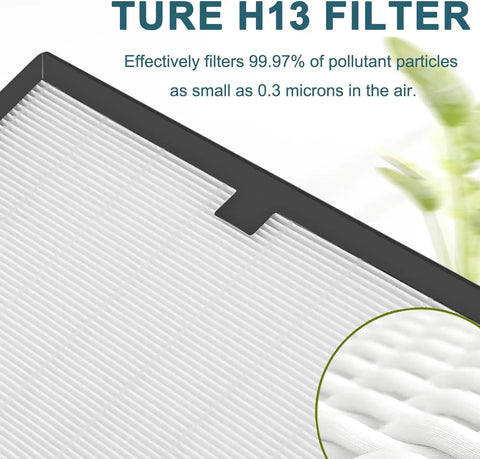 2 Pack H13 HEPA Replacement Filters For AF500 Air Scrubber 19x16x2.2 Inches, Boost Suction Power, Cleaner Air, Longer Lasting Performance, Easy Fit, Heavy Duty Upgrade For Maximum Filtration And Less Downtime. Close-up of white pleated filter media