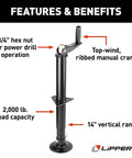 Quick Drop Tongue Jack For A-Frame Trailers, Cargo And Utility Trailers, And 5th Wheel RVs, Power Or Manual Operation shown with features
