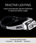 Rechargeable Headlamp With Reactive Lighting Technology, 900 Lumens, Ultra Compact And Lightweight, dual section headband for stability