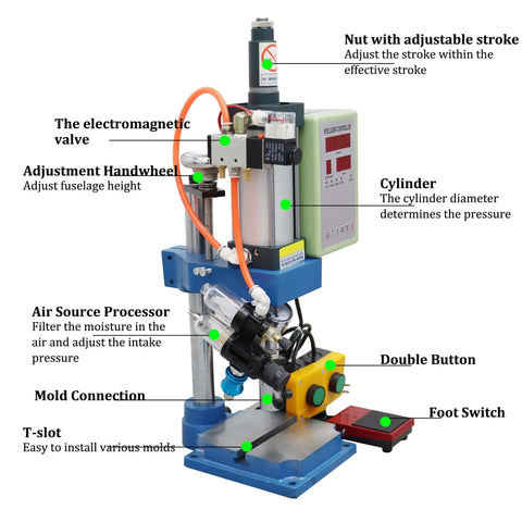 Desktop Pneumatic Punch Press Machine With 110V Power And 440 Lb And 200 Kg Of Force, labeled components and digital display