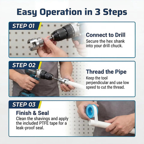 Step-by-step guide using 4 In 1 PVC Pipe Threader Kit For One Half And Three Quarter Inch Pipes Internal And External Threading Drill Compatible Easy No Fuss DIY Plumbing Tool For Plastic Pipes.