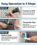 Step-by-step use of 4 in 1 PVC Pipe Threader Kit for One Half, Three Quarters and One Inch Pipes, Internal and External Threading Tool