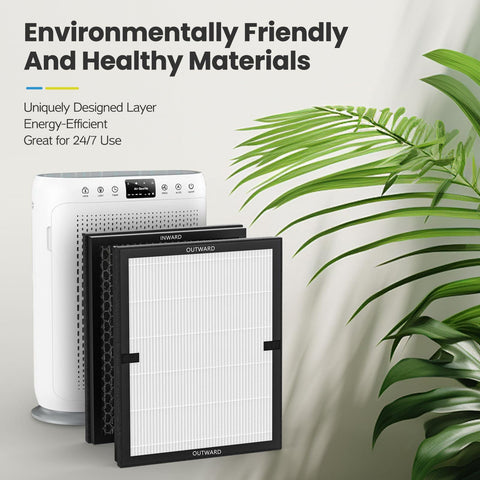 2 Pack E-200 Air Filter Replacement For E-200 Purifier With 3 Stage Filtration next to purifier and plant