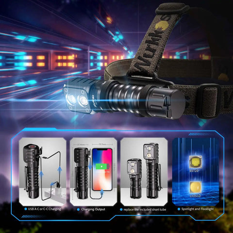 Beast Bright Rechargeable Right Angle Headlamp With Dual LEDs 2000 Lumen Output Magnetic Tailcap 151m Beam Black