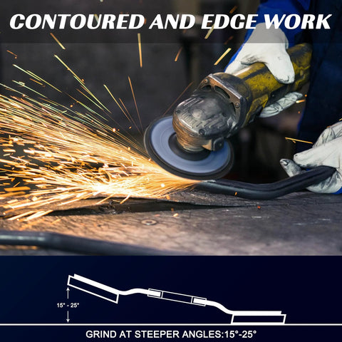 Flap disc on angle grinder grinding metal with sparks; front view shows a 4-1/2 inch wheel and a bottom grind-angle diagram.