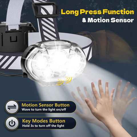 Rechargeable Headlamp With 5 LED Bulbs, Ultra Bright Up To 20000 Lumens in use with motion sensor and hand gesture