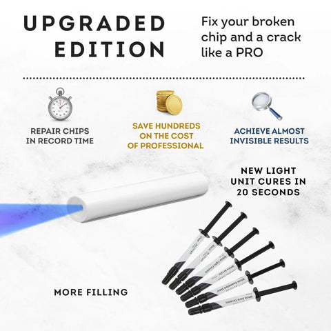 Tile Repair Kit For Quick DIY Fixes On Chips And Cracks In Marble Corian Porcelain And Granite Countertops Bathtubs And Sinks Ideal For Easy At Home Chip Repairs And Seamless Repairs, showing blue light and syringes with repair paste.