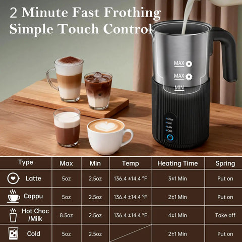 Boss Level Milk Frother And Steamer 4 In 1 Instant Foamer For Hot Or Cold Milks with controls and coffee cups.