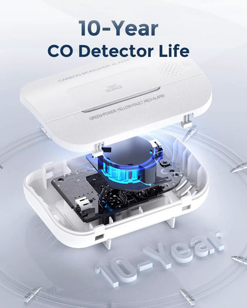 Carbon Monoxide Detectors 10-Year CO Detector With Human Alarm Sounds And Test Button For Home Safety, Electrochemical Technology With Low Battery Signal, Four Pack FJ127 showing internal components and 10-year lifespan