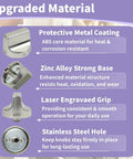 Upgraded 5 Pack Stove Knob Replacement Kit materials with metal coating, zinc base, engraved grip, and stainless steel hole