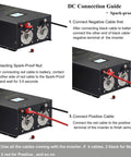 DC Connection Guide for 3000W Split Phase True Sine Wave Inverter, 48V DC To 120 And 240V AC Hardwire Terminal.