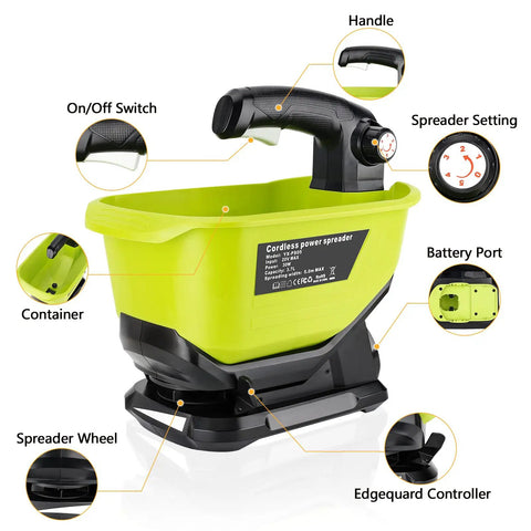 18V Battery Powered Grass Seed And Salt Spreader For Ryobi Tools, 3.7L hopper, showing controls and components.