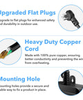 Infographic showing features of the Plug And Play Weatherproof Outdoor Indoor Wireless Remote Control Outlet Kit With Three Grounded Outlets Heavy Duty 15 Amp Power Strip Compact Black Body Six Inch Cord Remote Included One Hundred Foot Range ETL Listed, including upgraded flat plugs, heavy duty copper cord, and mounting hole.