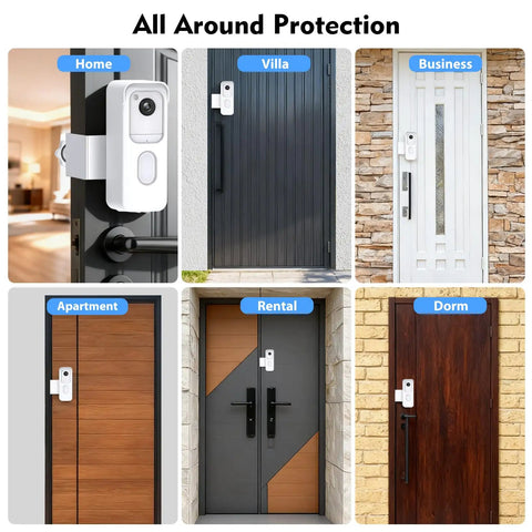 Doorbell Mount For All New Blink Video Doorbell Second Gen No Drill Anti Theft Bracket That Keeps Sensor And Night Vision Unobstructed Easy No Tools Installation For Apartments And Rentals White on home, villa, business, apartment, rental and dorm doors