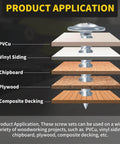 220 Piece Number 8 Truss Head Zinc Wood Screws Set With Phillips Drive, showing applications for various woodworking projects.