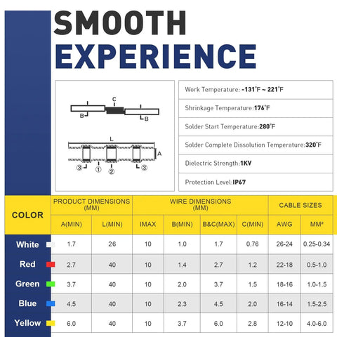 Heavy Duty Solder Seal Wire Connectors Kit With Heat Shrink Marine Grade specs chart, dimensions, temperature ratings, sizes
