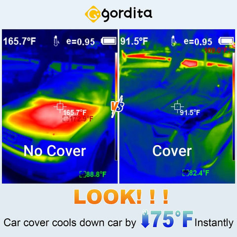 Thermal image comparison showing waterproof SUV car cover for all weather, UV shield, hail protection, temperature difference shown.