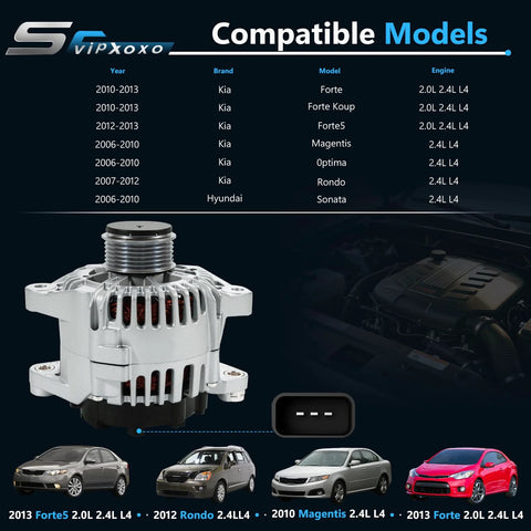 Alternator Generator Replacement For 2012 To 2017 Accent Veloster Rio 16L L4 Engine shown with compatible models list