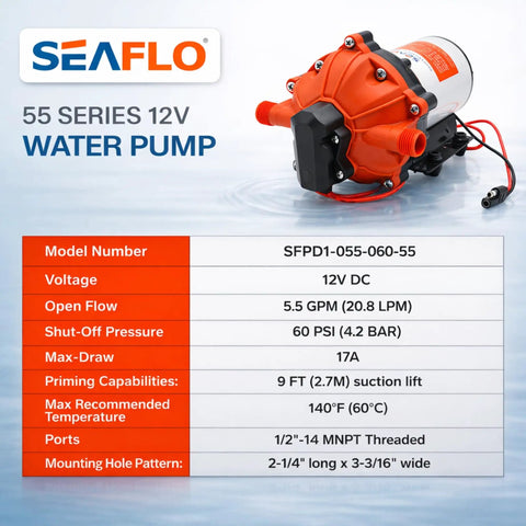 12V RV Water Pump 5.5 GPM 60 PSI Heavy Duty Diaphragm Pump with specifications and features prominently displayed.