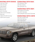 Mid-size truck compatible with Gas Cap Replacement For 2007 2019 Dodge Ram Jeep Chrysler Vehicles E85 Compatible Fits Ram 1500.