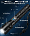 Insanely Bright 99,000 Lumen Rechargeable LED Flashlight Two Pack with labeled components and safety hammer visible