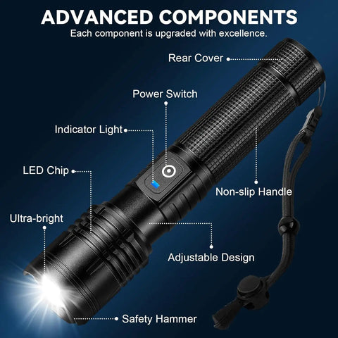 Insanely Bright 99,000 Lumen Rechargeable LED Flashlight Two Pack with labeled components and safety hammer visible