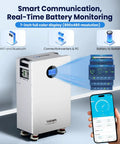 Built Tough 48V LiFePO4 Battery Delivering Rock Solid 32kWh Energy Storage Integrated With A 200A BMS Dual Breakers And LCD Touchscreen for monitoring.