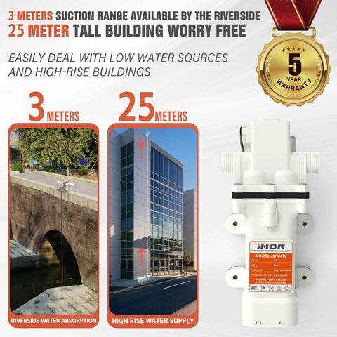 12V Diaphragm Water Pump With Self Priming Booster Delivers 3 GPM At 65 PSI Includes Hose Connector And Strainer shown with water suction capability diagrams for buildings and riversides.