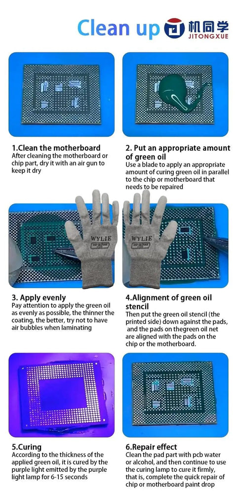 Green Oil UV Stencil Set For iPhone 16 Pro Max Down To iPhone 8 Universal Solder Mask Repair Kit instructional steps