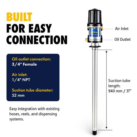 Heavy Duty Pneumatic Oil Pump Transfers 11.9 GPM Fast With Rust Resistant Stainless Steel And Icing Free Air Motor, side view with connections.