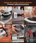 Steps for using Handheld Steam Cleaner With Dual Core Fast Heating And One Point Eight Liter Tank For Homes Kitchens Bathrooms And Cars Generates Hella Hot Vapor.