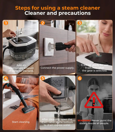Steps for using Handheld Steam Cleaner With Dual Core Fast Heating And One Point Eight Liter Tank For Homes Kitchens Bathrooms And Cars Generates Hella Hot Vapor.