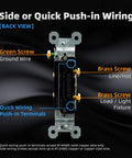 Back view of no-fuss quiet self-grounding single pole toggle switch showing wiring terminals and screws