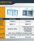 Comparison chart showing One Micron Inner Air Filter With MERV 11 For WEN And Shop Fox Air Filtration Systems Replacement