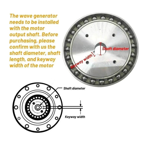 Compact Mini Harmonic Drive Reducer For High Precision Robots And CNC, showing shaft diameter and keyway width details.