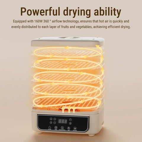 Top Shelf Five Tray Electric Food Dehydrator Featuring Killer 360 Airflow And Smart Controlled Digital Timer To Nail Fresh Fruit Veggies Meat And Healthy Homemade Snacks Daily with visible airflow system and control panel.