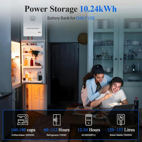 Couple using Off Grid Solar System Kit For Home With 2340W Solar Array, 10kW Inverter, And Two 48V 100Ah Lithium Batteries in kitchen