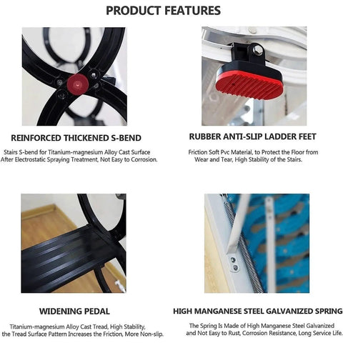 Features of Heavy Duty Electric Pull Down Loft Ladder, showing reinforced S-bend, anti-slip feet, widening pedal, and galvanized spring.