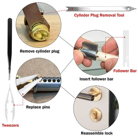 Diagram showing steps of using Keyway Rekey Kit For Home Security And Door Locks, 500 Plus Pieces Complete DIY Lock Rekeying Set