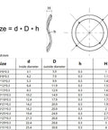 Assortment Kit Of 304 Stainless Steel Three Wave Crest Spring Washers M3 M4 M5 M6 M8 M10 M12 M16 M19 Must Have 350 Pieces Corrosion Resistant Durable Gasket Set For Sump Plugs Faucets Valves Pumps Auto Hydraulic Lines size chart