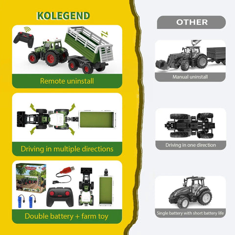 Remote Control Tractor With Dump Trailer And Front Loader, 2.4GHz RC Tractor Toy With Realistic Lights features and comparison chart.