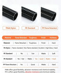 Premium Grade Built Tough Flexible Corrugated Conduit For Top Tier Cable Protection And Wire Management That Bends Like Butter Without Any Drama On Every Job Site - PA66 Nylon, PE Standard, and PP Flame Retardant types.